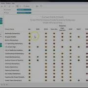Creating Heat Map From A Crosstab With SPG Data