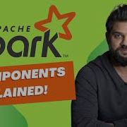 Apache Spark Components Apache Spark At A High Level Lesson 2