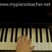 C Melodic Minor Scale