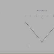 Function Transformations In Maple