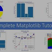 Learn Matplotlib In 1 Hour Data Visualization In Python