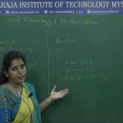 Intro To Server Side Development With PHP 3 7th Sem CSE Module 3 Web Technology Its Applications