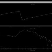 İ Make Bass Synth Vst On Python With ChatGPT