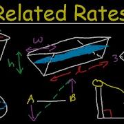Related Rates Conical Tank Ladder Angle Shadow Problem Circle Sphere Calculus