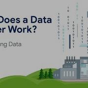 What Is A Data Center