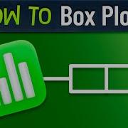 Box And Whisker Plot Apple Numbers Workaround
