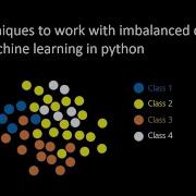 148 7 Techniques To Work With Imbalanced Data For Machine Learning In Python