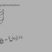 Optimization With Functions Of Two Variables