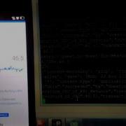 CPU Temperature Monitoring On Raspberry Pi