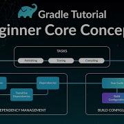 Gradle Tutorial Beginner Core Concepts