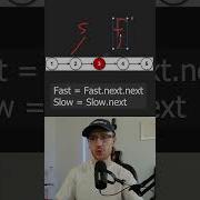 This Algorithm Is SUPER HELPFUL For Coding Interviews Fast Slow Pointers For Linked Lists