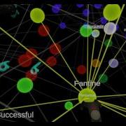 Force Directed Graph In VR