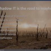 Shadow IT By CapaSystems