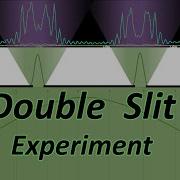 The Real Double Slit Experiment
