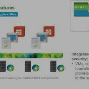 VMware NSX Quick Overview