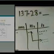 Subtract 3 Digit With Chip Model