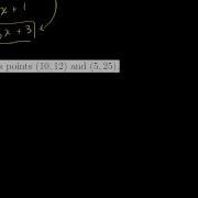 Linear Equations In Point Slope Form