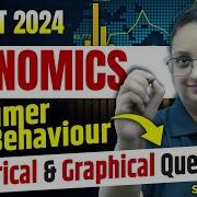 Consumer Behavior Numerical And Graphical Questions UGC NET 2024 Economics Shachi Mam