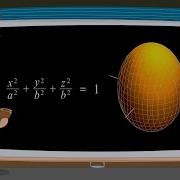 Algebra 10 The Cartesian Coordinate System