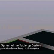 Combine Kinect With Multi Touch Tabletop System