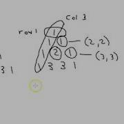 Displaying Pascals Triangle Using Python