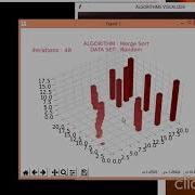 GUI Application For 2D And 3D Visualization Of Algorithms On Different Data Sets Matplotlib