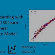 Machine Learning With Python And SKLearn Fitting A Linear Multivariate Model