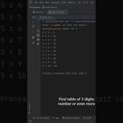 Dive Into The Magic Of Number S Multiplication Table With Python Python Coding Code Maths