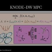 Flying Quadrotors In Tight Formations Using Learning Based Model Predictive Control