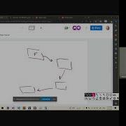 L1 Backtracking Concept Introductory Problems