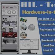 Hardware In The Loop Simulation Real Time Simulation Hardware In The Loop Testing HIL Simulation