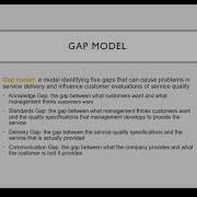 Service And Gap Model