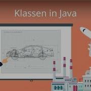 Klassen In Java Einfach Erklärt