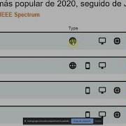 Curso Python 7 05 21 Introducción Variables Y Operaciones