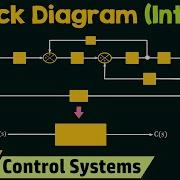 Introduction To Block Diagrams