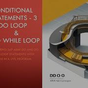 SAP ABAP DO LOOP WHILE LOOP With Example And Demo