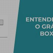 Entendendo O Gráfico Boxplot
