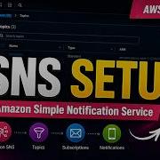 Настройка Amazon SNS Simple Notification Service Учебное пособие по AWS 2026