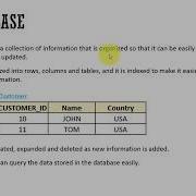 001 Oracle DBA Complete Tutorial What Is A Database