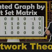 Orient A Graph Using Cut Set Matrix Step By Step Example