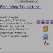 What Is Pipelining