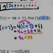 Evaluating Functions Algebraically When Input Has A Variable OR Solving For Input Given Output