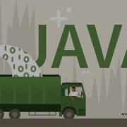 JVM ARCHITECTURE PART IV ALL MEMORY AREAS INSIDE JVM ARCHITRCTURE