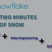 Snowflake Data Marketplace Data Engineering And HEX Notebooks