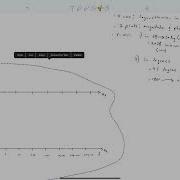 Power Electronics L17 Bode Plots