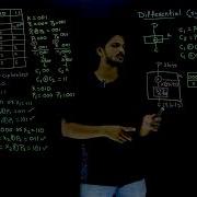 Differential Cryptanalysis Lesson 28