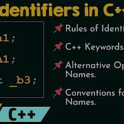Identifiers In C