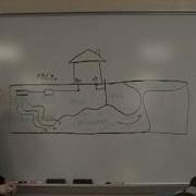 Barnstable Community Problem Solving The P O W E R Project