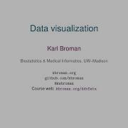 Data Visualization