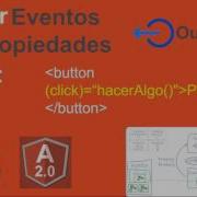 017 Curso Angular 2 Uso De Input Y Output